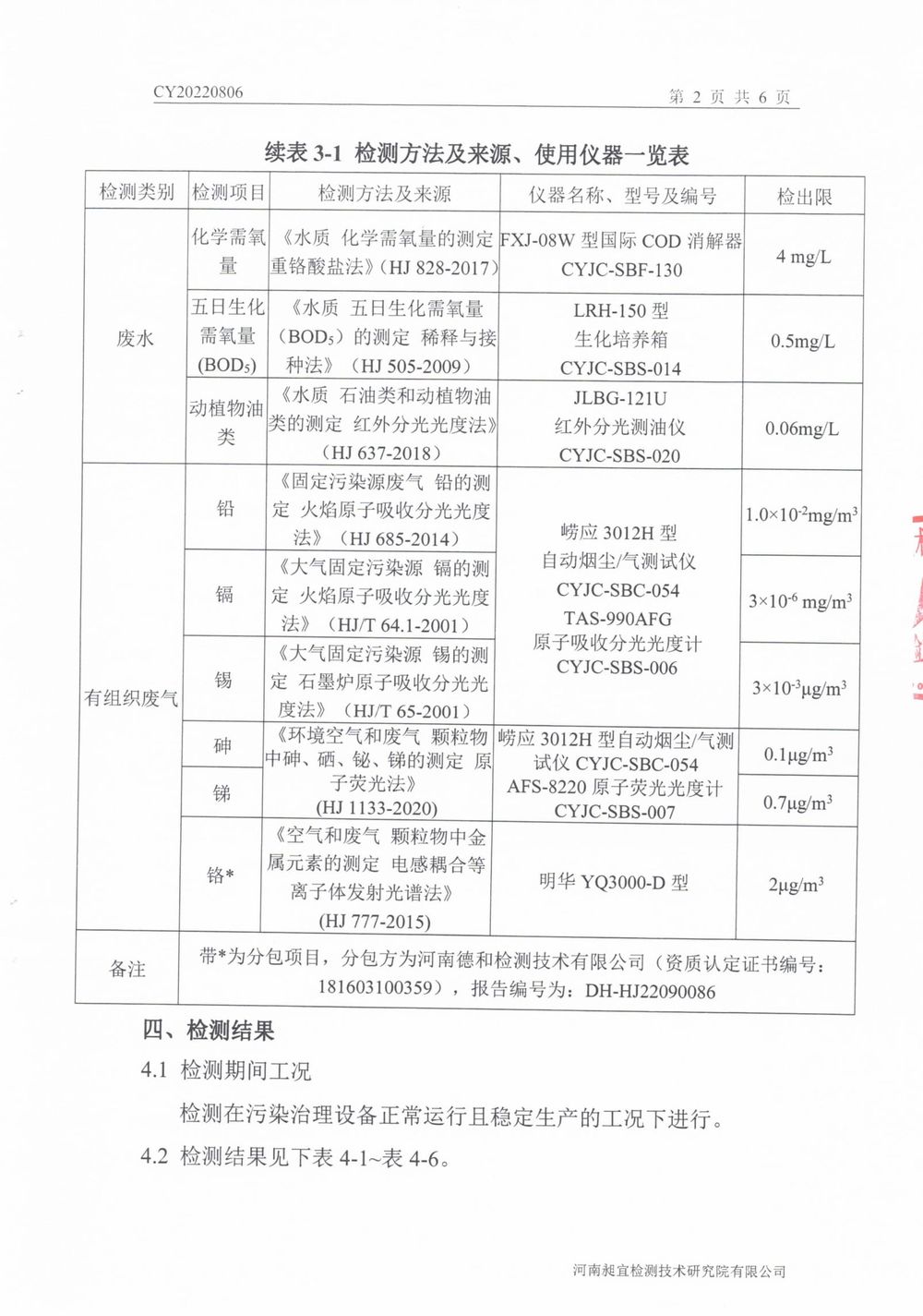 2022年9月廢氣廢水檢測報告-3