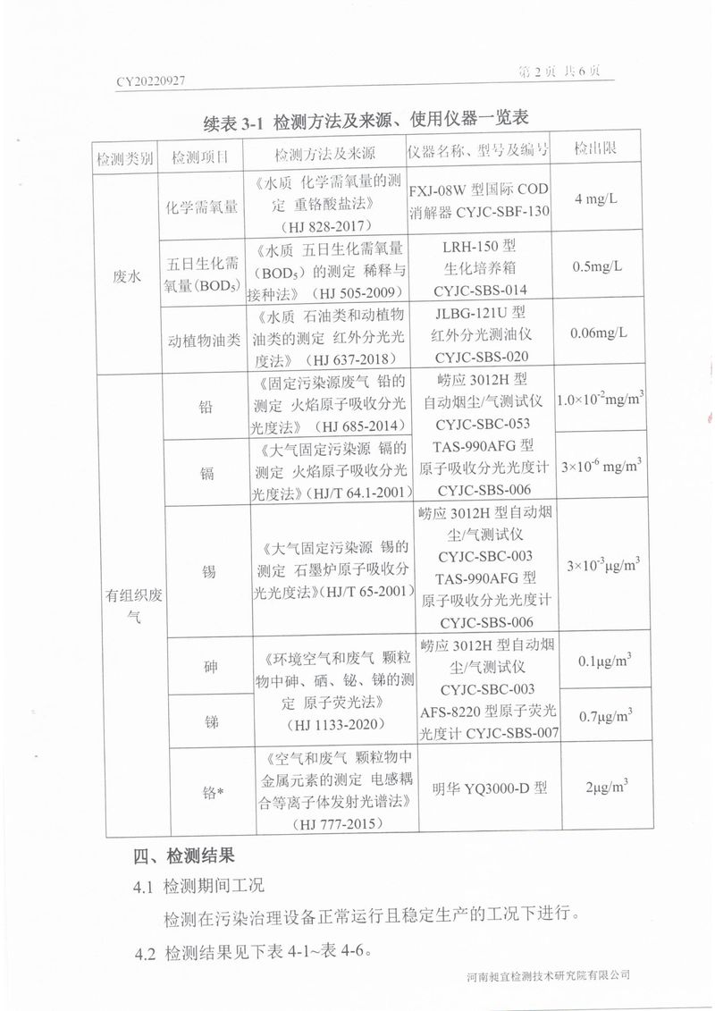 2022年10月份廢氣廢水檢測報(bào)告-3