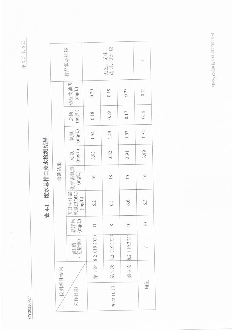 2022年10月份廢氣廢水檢測報(bào)告-4