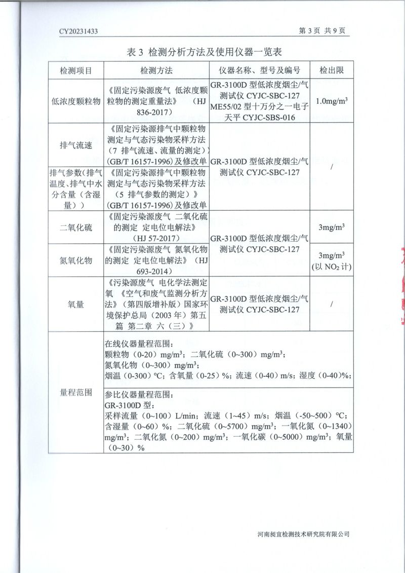 2023年第四季度比對報告(1)-05