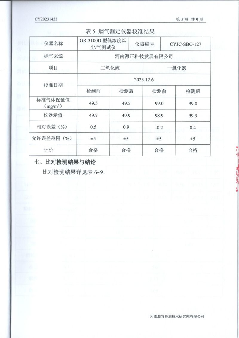 2023年第四季度比對報告(1)-07